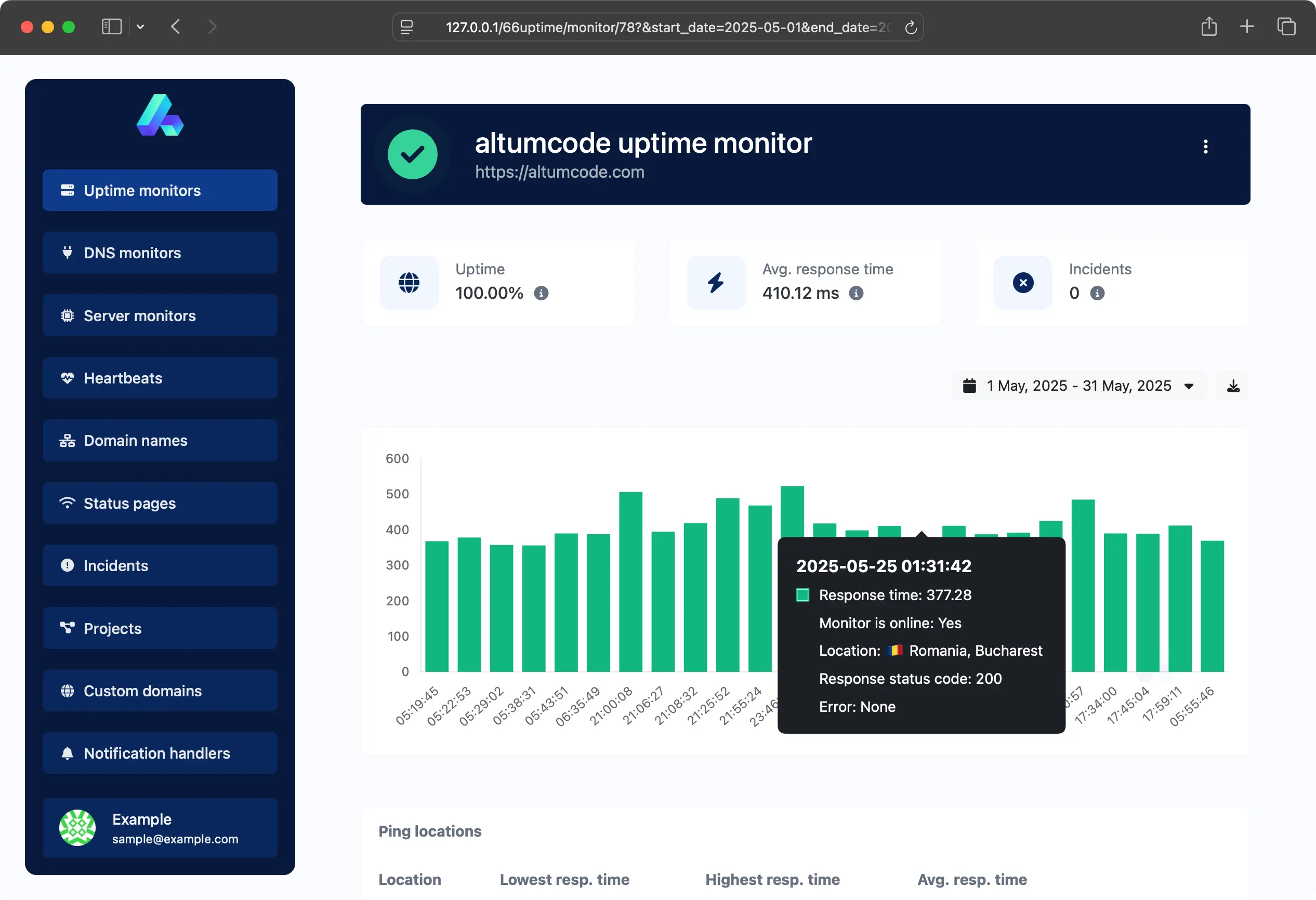 Screenshot of the app uptime monitor page